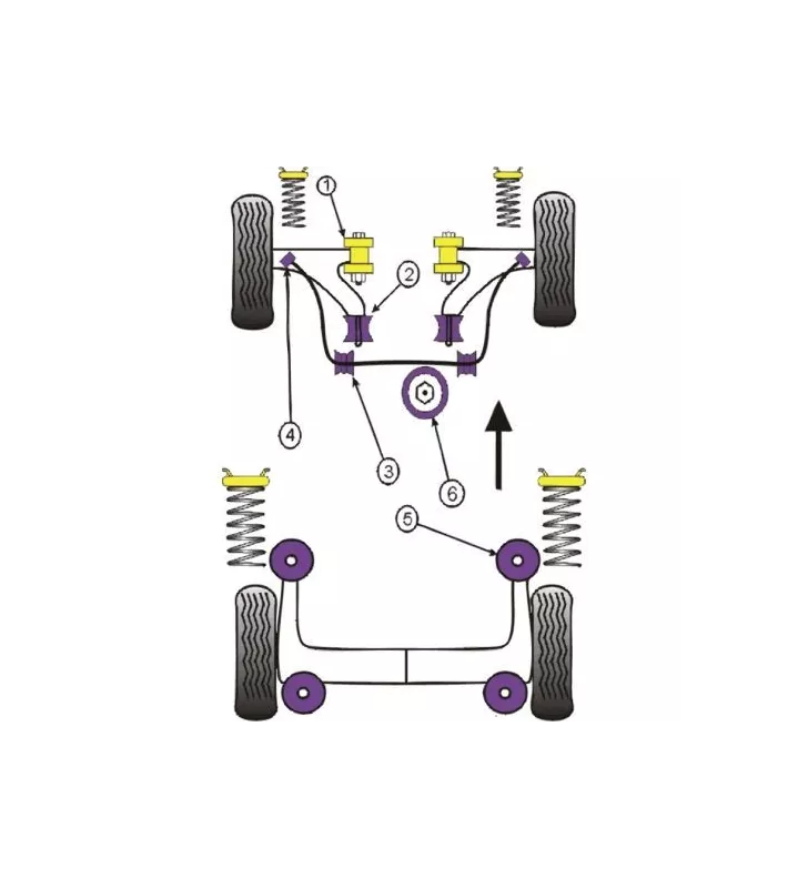 Silent-Bloc Powerflex Support Moteur Inférieur Citroën Saxo (1 Pièce)