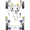 Silent-Bloc Powerflex Support Moteur Inférieur Citroën Saxo (1 Pièce)