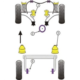 Silent-Bloc Powerflex Moteur Avant Peugeot 206 / 306 70mm (1 Pièce)