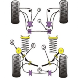 Silent-Bloc Powerflex Triangle Avant BMW E30 (2 Pièces)