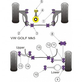 Silent-Bloc Powerflex Triangle Avant Volkswagen Golf 5 (x2 Pièces)