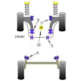 Silent-Bloc Powerflex Triangle Avant Seat Après 2002 Arrière (2 Pièces)