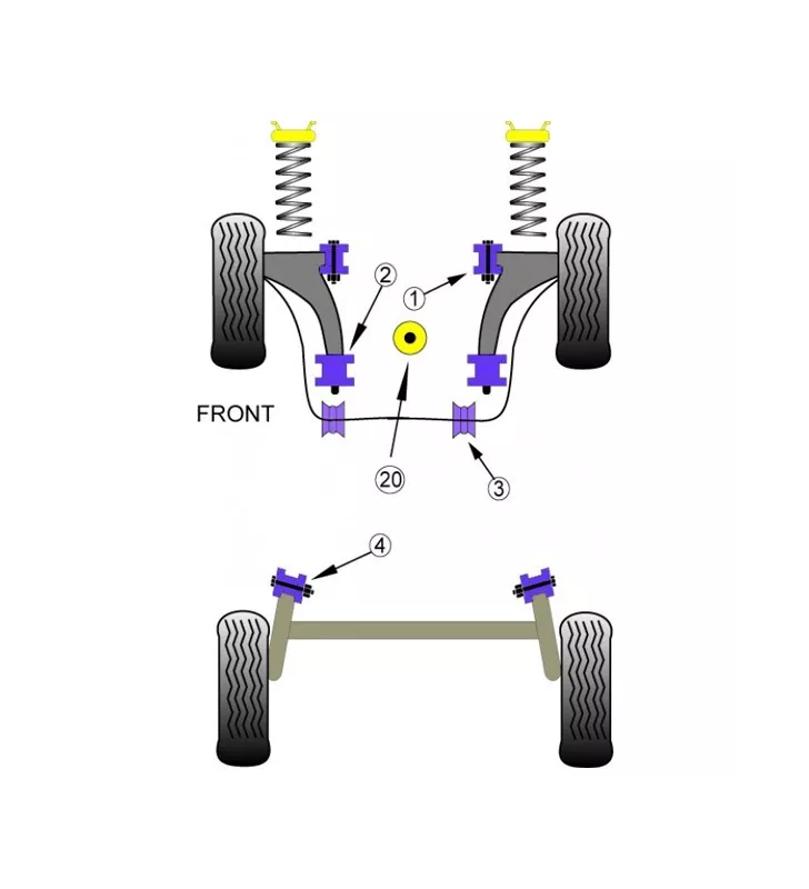 Silent-Bloc Powerflex Triangle Avant Seat Après 2002 Arrière (2 Pièces)