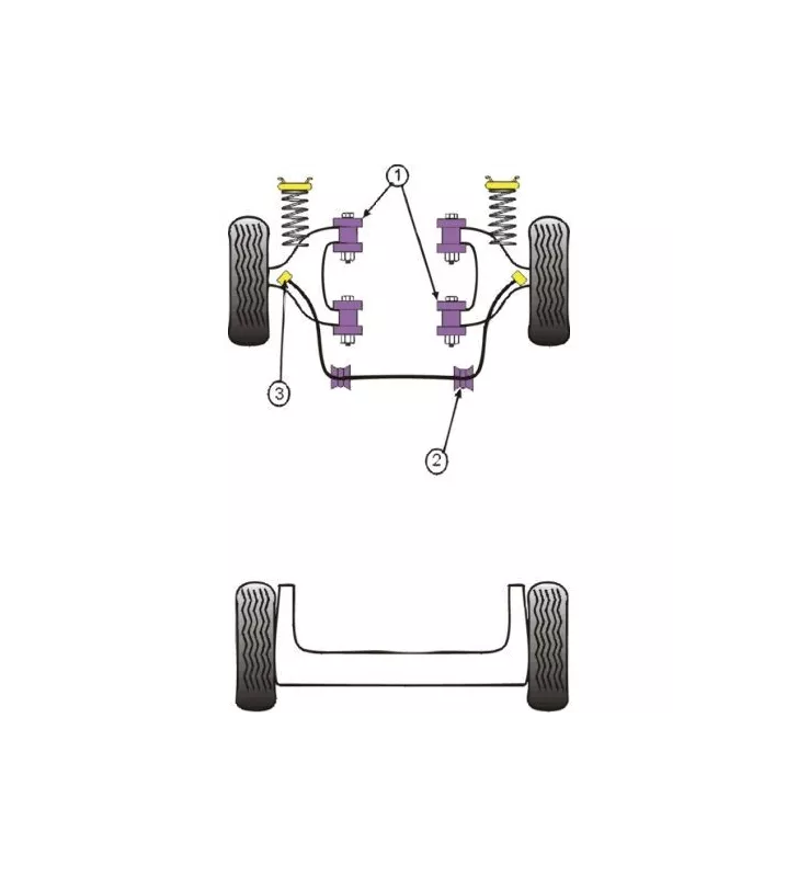 Silent-Bloc Powerflex Barre Anti-Roulis Diamètre 25mm Renault Clio II RS (2 Pièces)