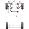 Silent-Bloc Powerflex Barre Anti-Roulis Diamètre 25mm Renault Clio II RS (2 Pièces)