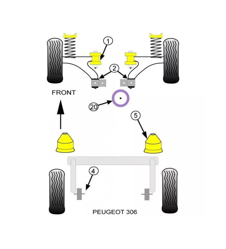 Silent-Bloc Powerflex Moteur Avant Peugeot 206 / 306 Diesel (1 Pièce)