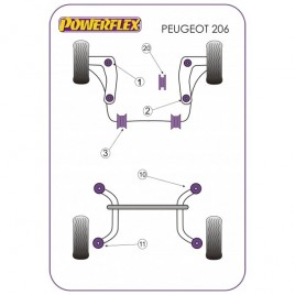 Silent-Bloc Powerflex Moteur Arrière Peugeot 206 65mm (1 Pièce)