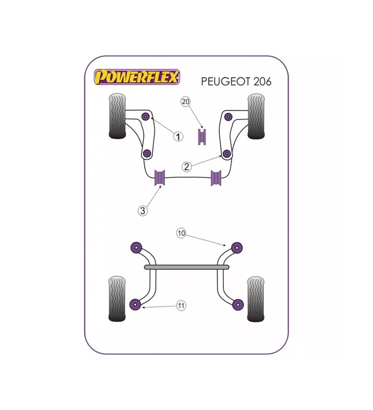 Silent-Bloc Powerflex Moteur Arrière Peugeot 206 65mm (1 Pièce)