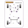 Silent-Bloc Powerflex Moteur Arrière Peugeot 206 65mm (1 Pièce)