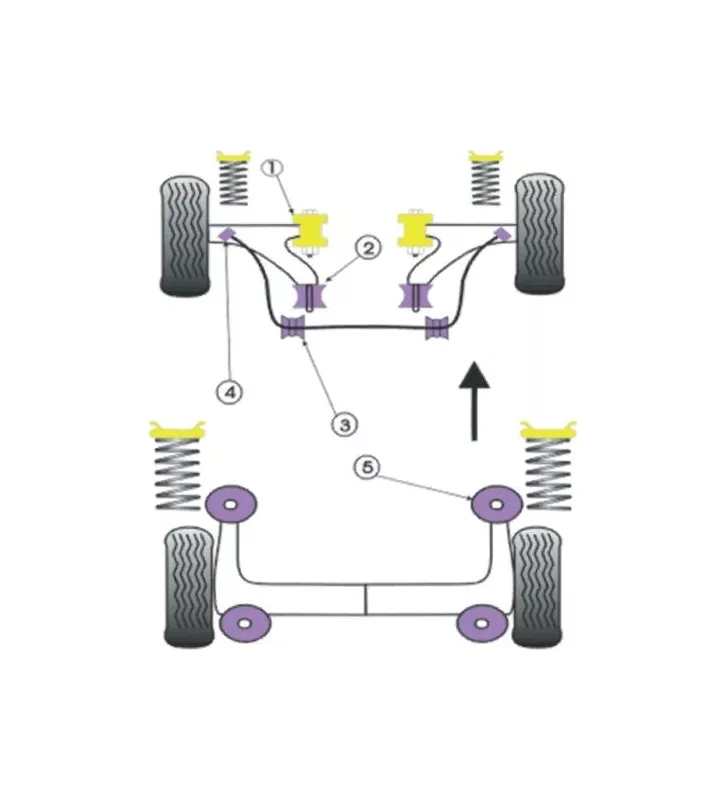 Silent-Bloc Powerflex Barre Anti-Roulis Extérieur Citroën Saxo (2 Pièces)