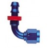 Raccord Femelle Goodridge 90° Alu 3/14x16 JIC